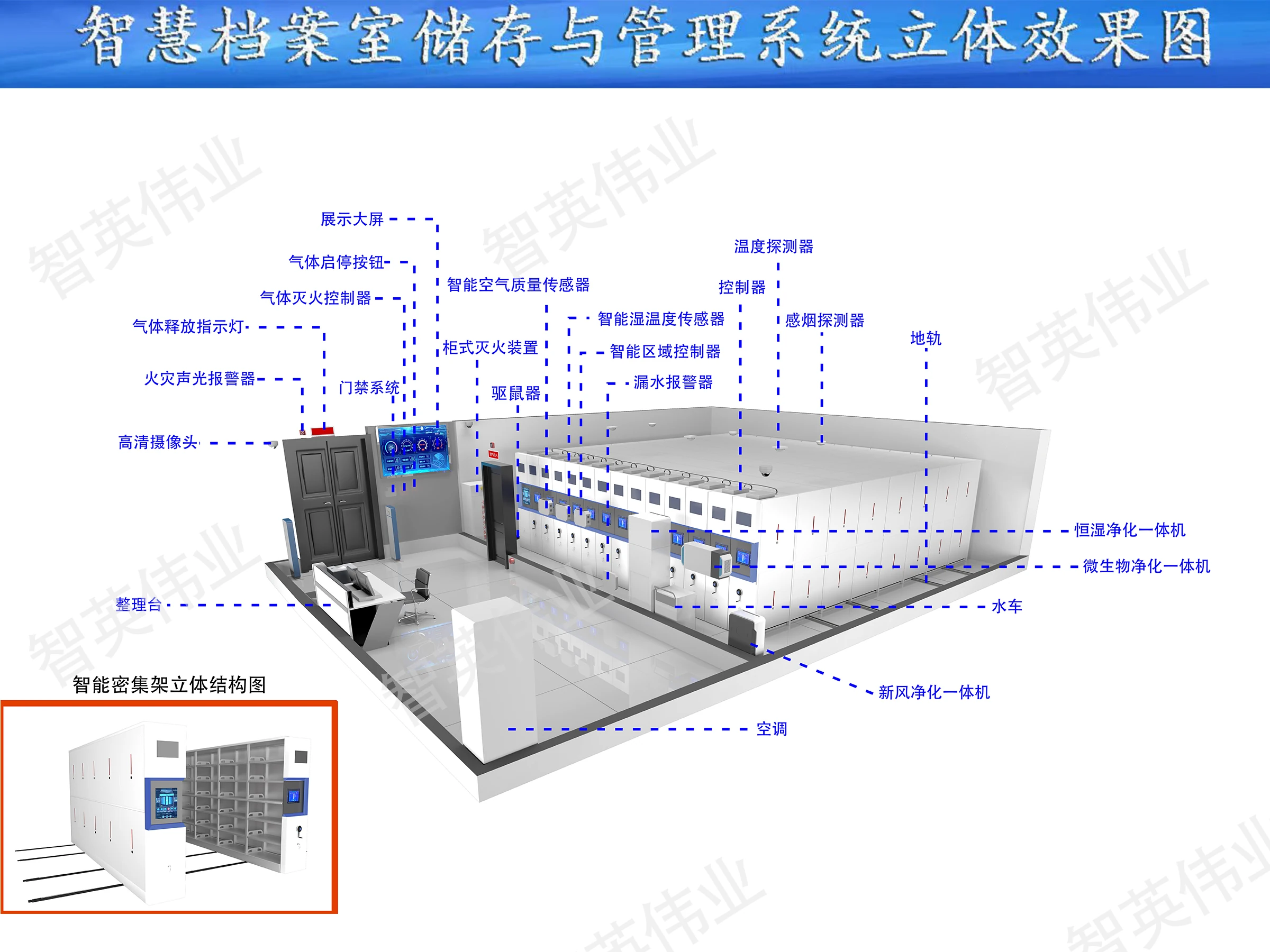 列车服务公司安装成功