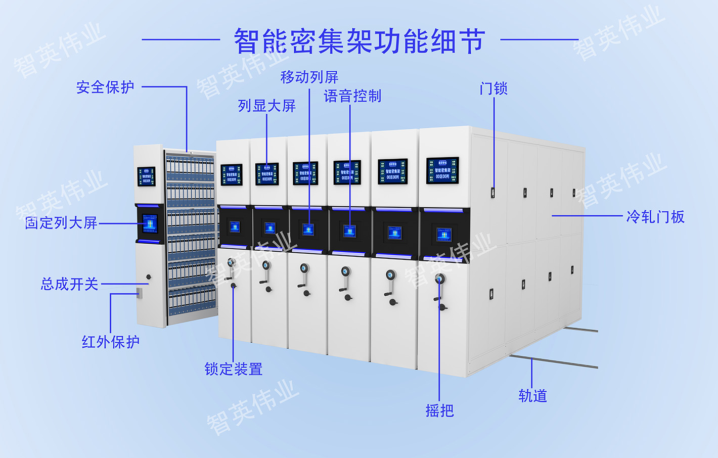 公司介绍