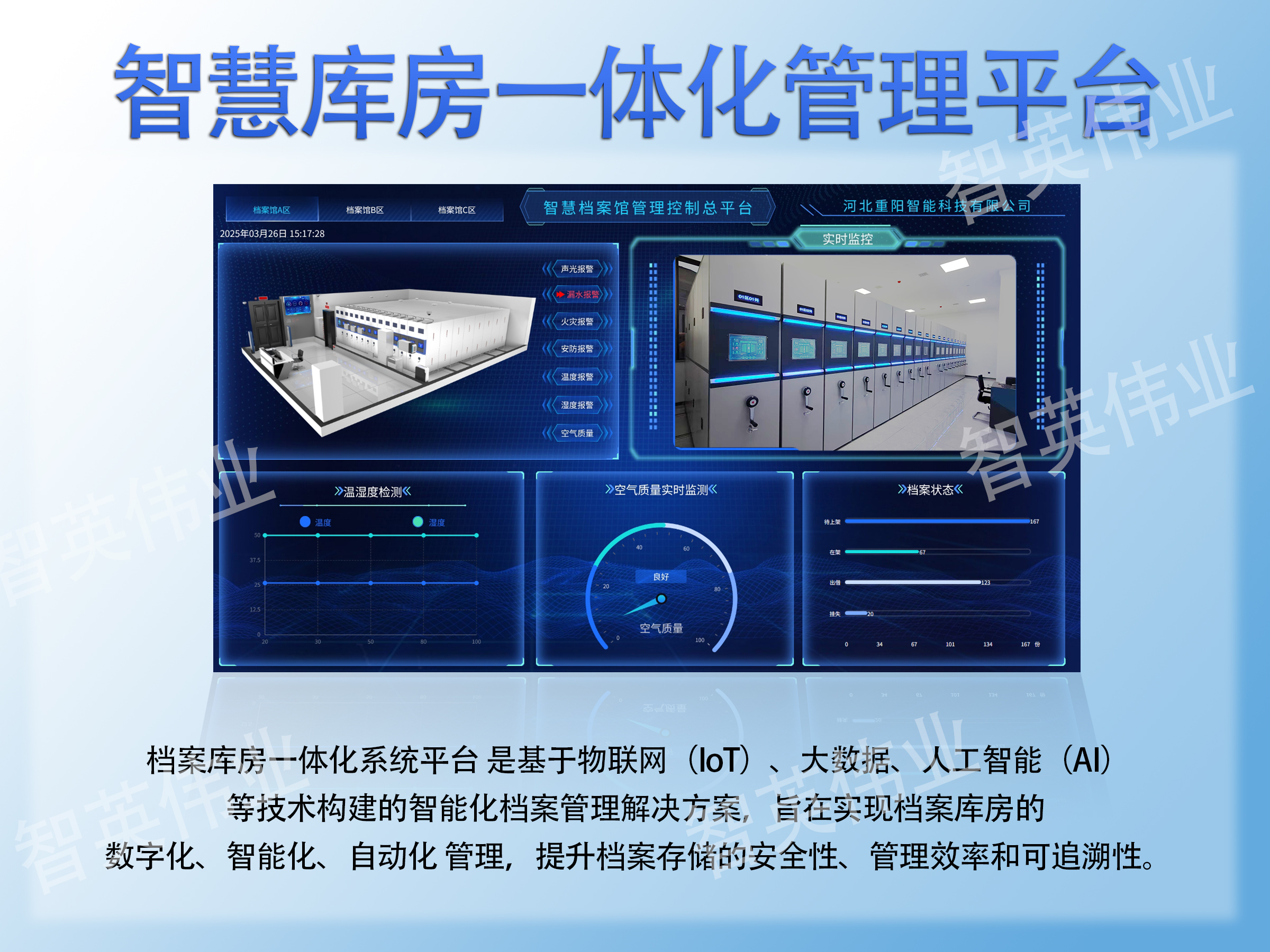 档案库房一体化平台