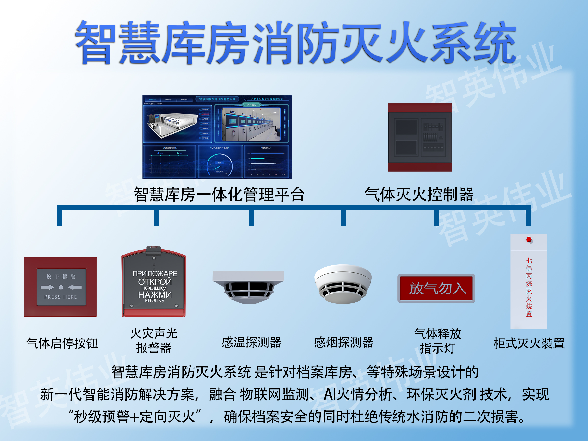 档案库房灭火消防系统