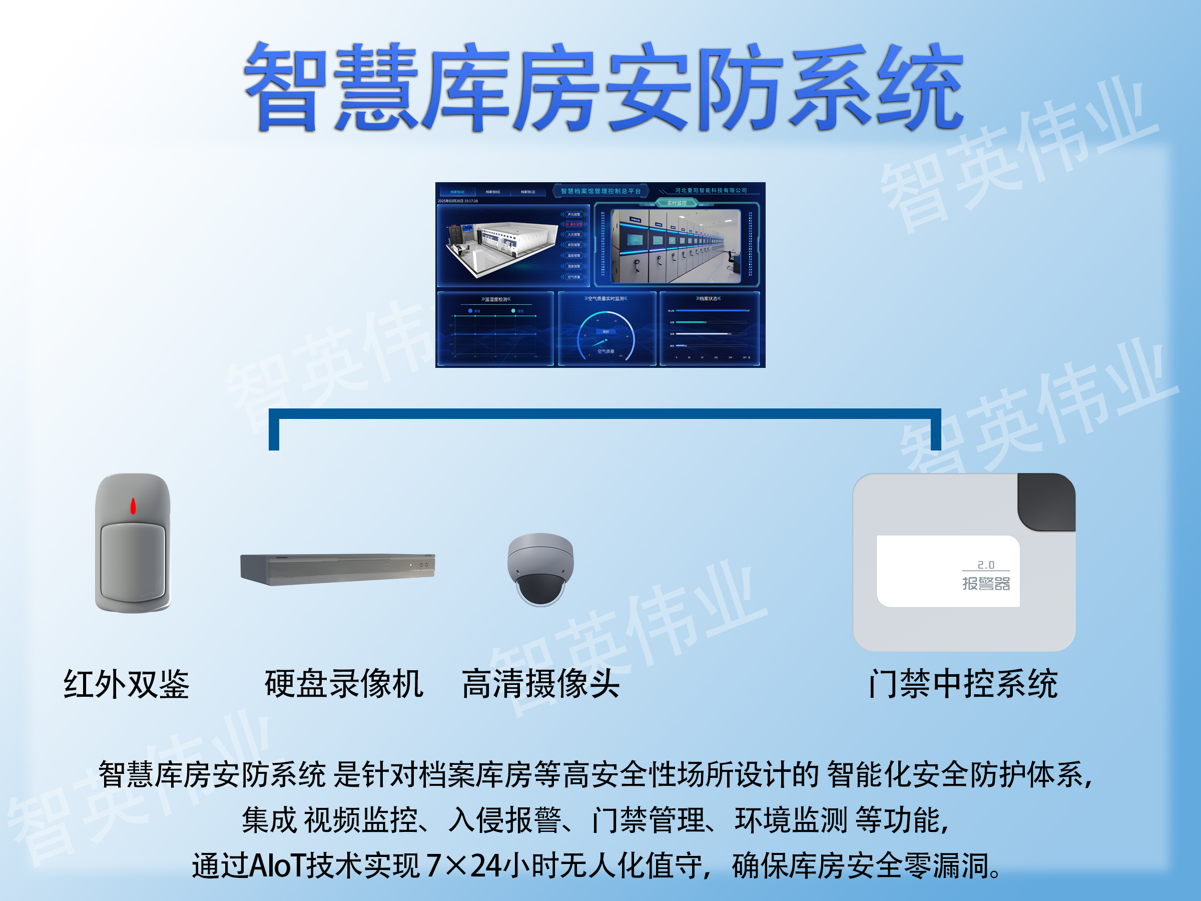 档案库房安防系统